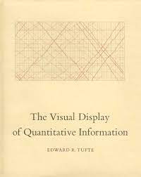 Edward Tufte Book Cover